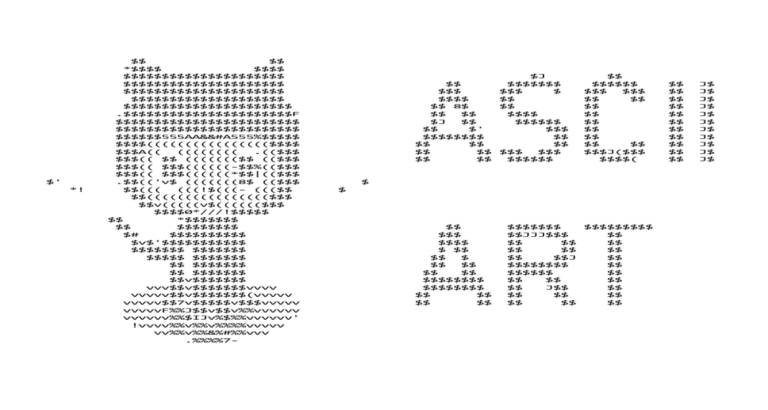 How to Make ASCII Art